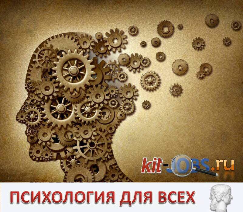 Психологические онлайн тесты бесплатно: Финансы, работа, бизнес, лидерские качества